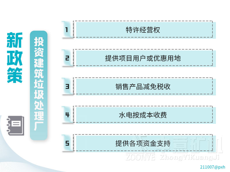 建筑垃圾處理項(xiàng)目?jī)?yōu)惠政策.jpg