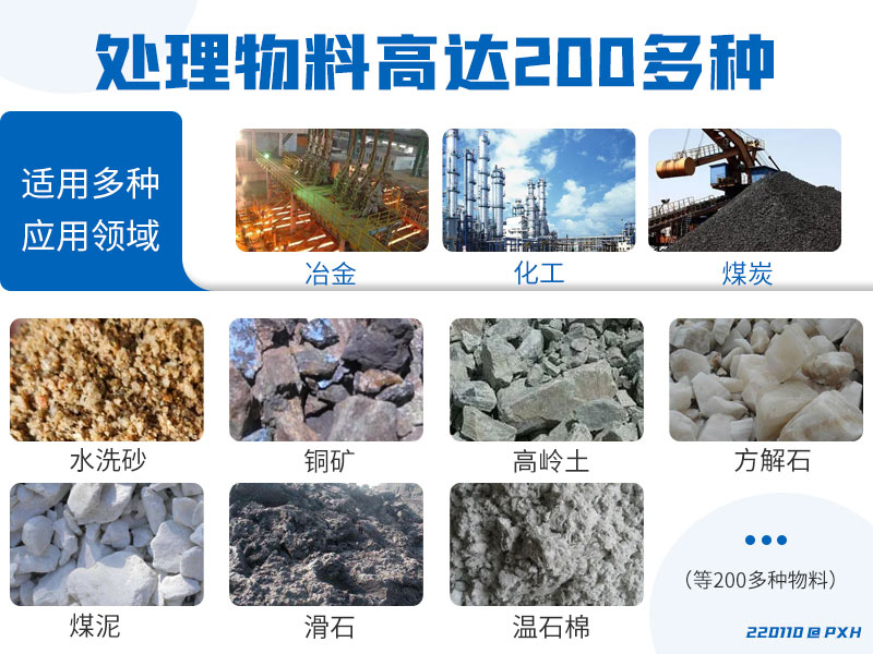香蕉篩應用范圍.jpg